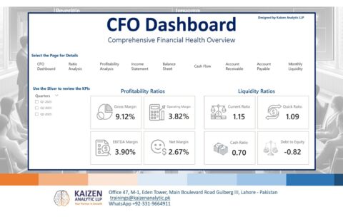 Final CFO Dashboard - July 2025 v18_page-0001