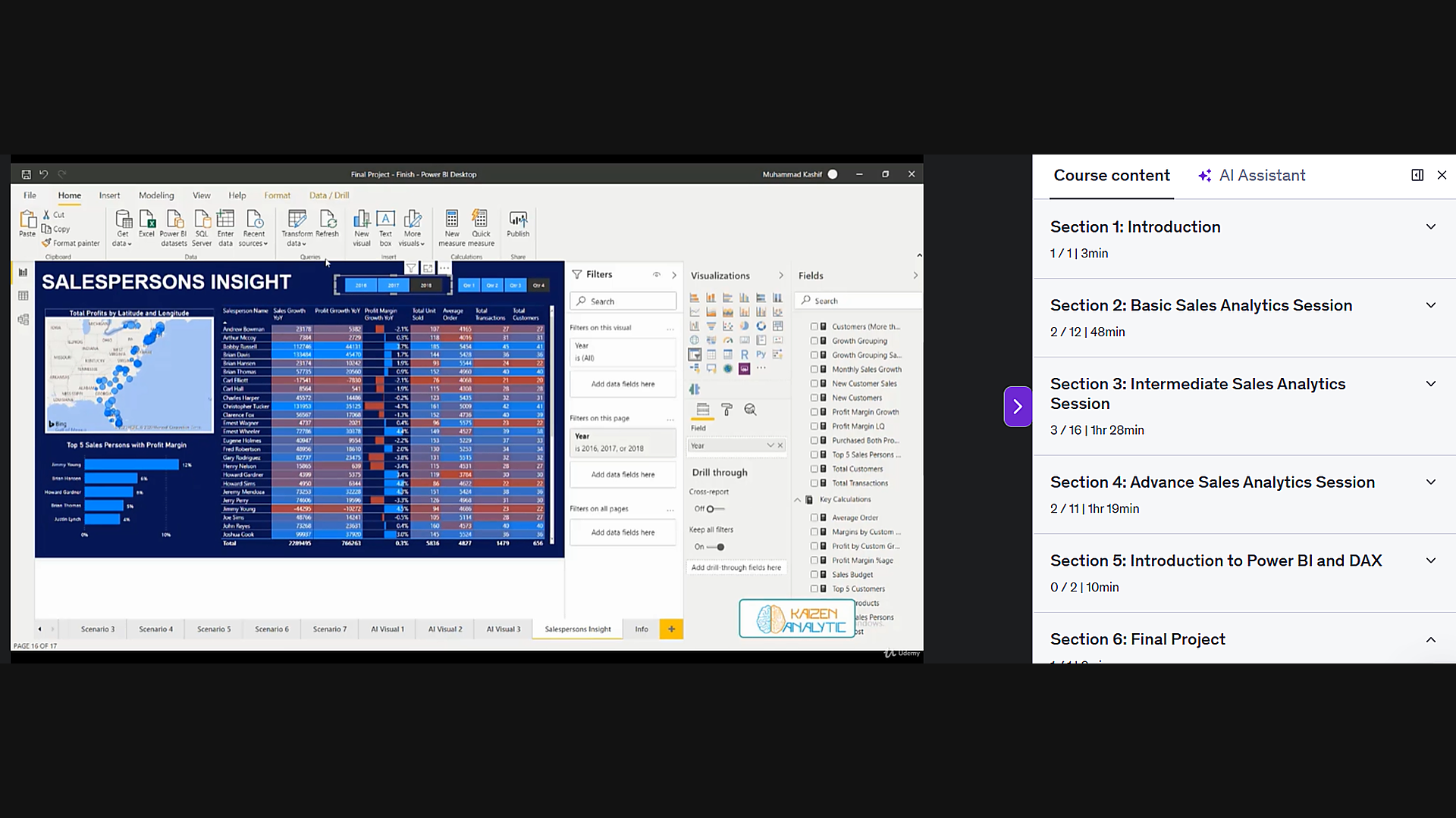 Advance Sales Analytics for Decision Making with Power BI