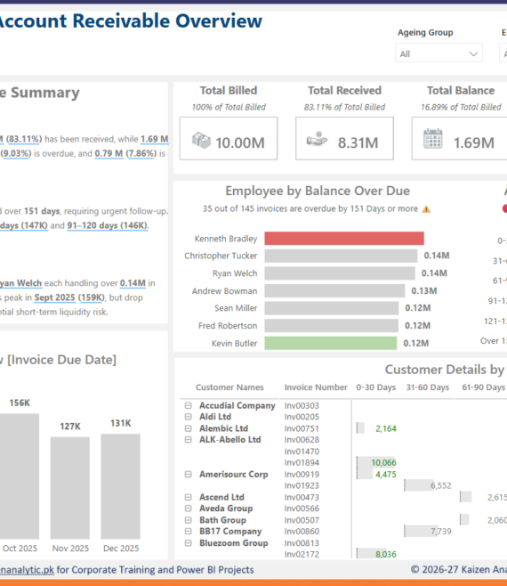 01-AR Analysis Dashboard