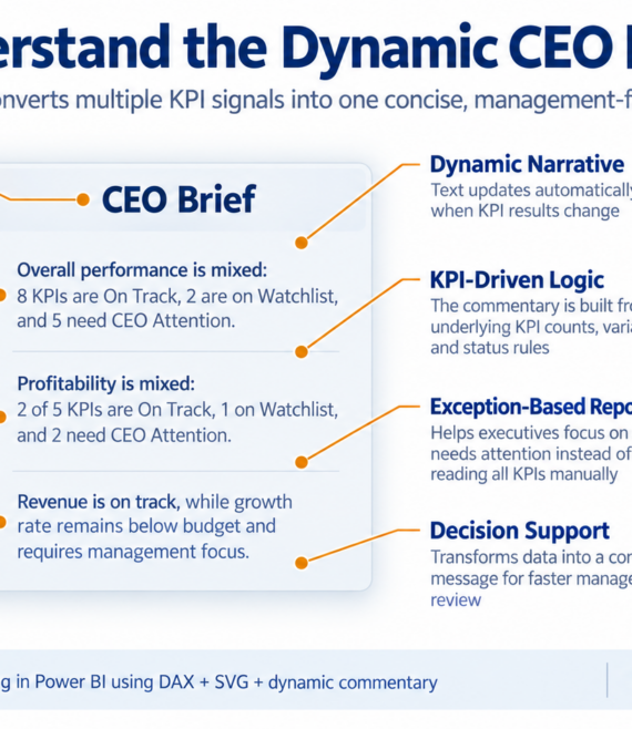 CEO Brief