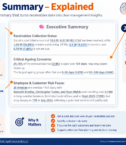 02-Executive Summary