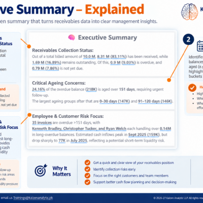 02-Executive Summary