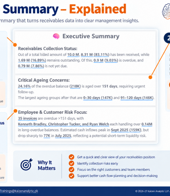 02-Executive Summary