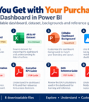 What You Get with Your Purchase