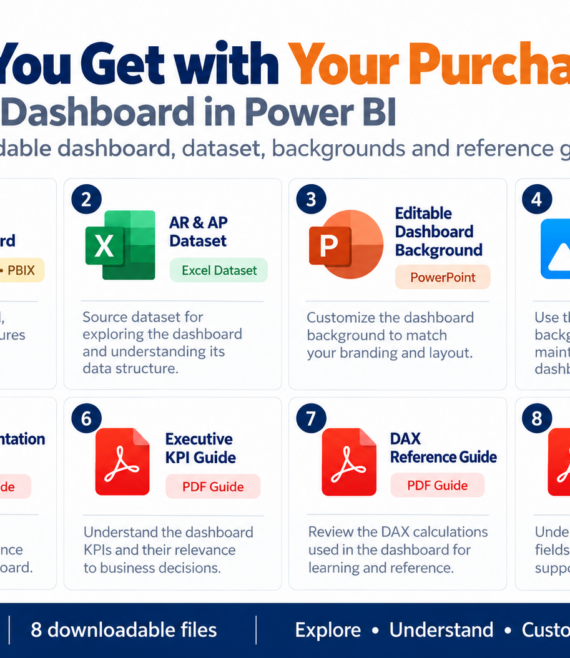 What You Get with Your Purchase