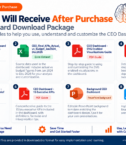 What You will get once purchased